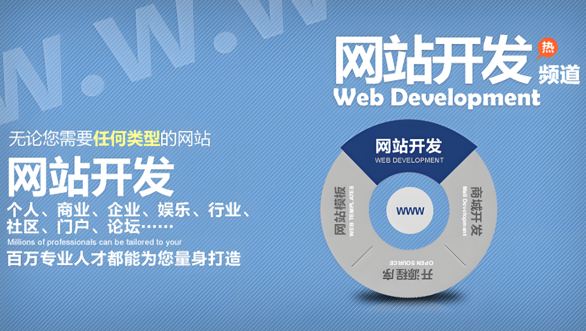 百色網(wǎng)站搭建價格
